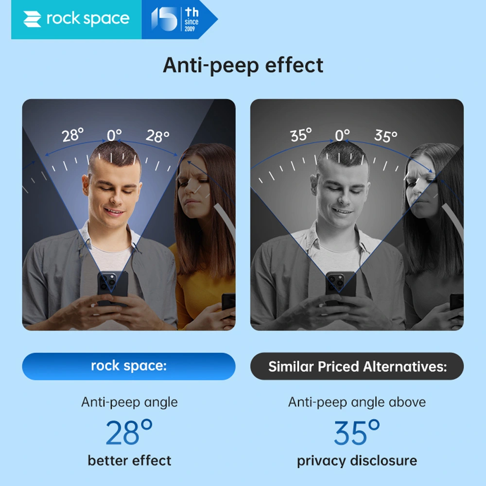 privacy tempered glass screen protector 03