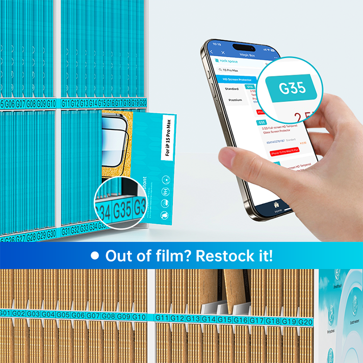 تحديد نموذج سريع وإدارة المخزون بكفاءة