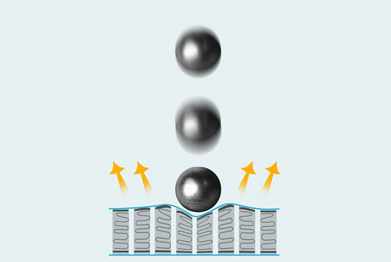 امتصاص الصدمات لحماية الشاشة