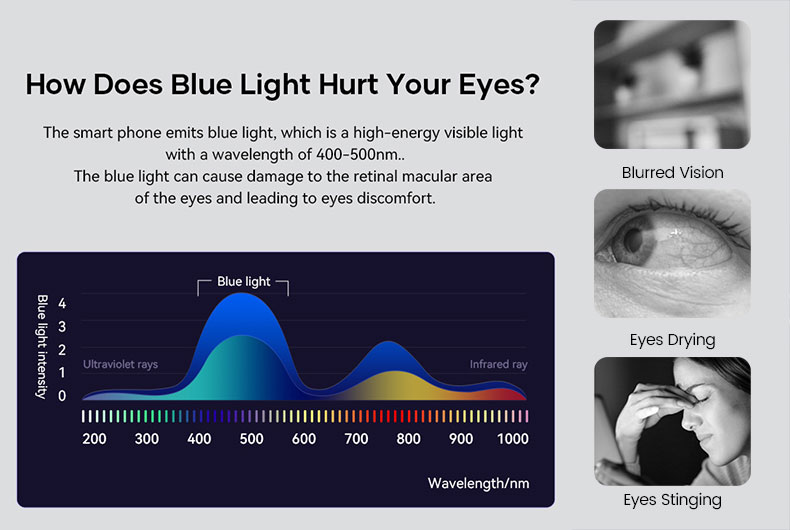 كيف يؤذي الضوء الأزرق عينيك ؟