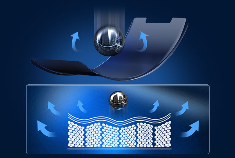 امتصاص الصدمات