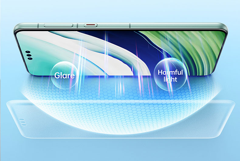 مضادة للوهج ، رؤية حراسة