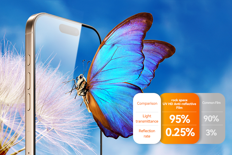 درع مضاد للتلطيخ